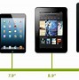 Image result for Touch Screen Apple iPad Tablets
