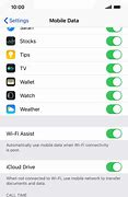 Image result for iPhone 11 Indicators