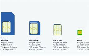 Image result for Verizon Sim Card Size Chart