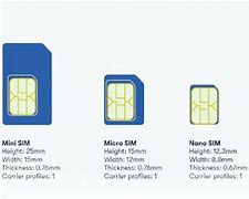 Image result for iPhone 4 Sim Card Size