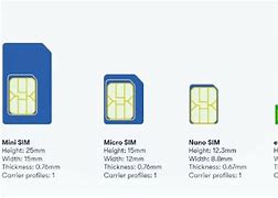 Image result for iPhone 4 Verizon Sims Card