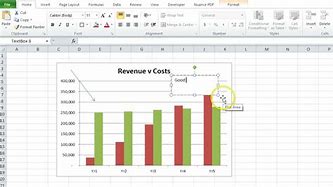 Image result for Insert Text Box in Excel Bar Graph