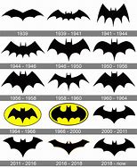 Image result for Different Bat Symbols