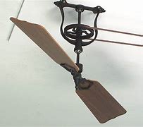 Image result for Pulley Driven Ceiling Fan