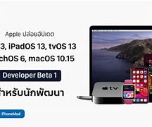 Image result for Apple iPad OS 13