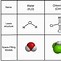 Image result for Ball and Stick Diagram