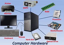 Image result for Examples of Hardware for Computers
