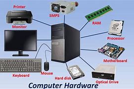 Image result for 5 Hardware Komputer