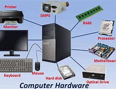 Image result for PC Computer Hardware