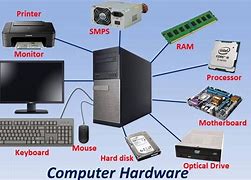 Image result for Free Computer Hardware