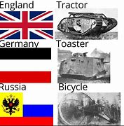 Image result for Russian WW1 Memes