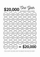 Image result for 20000 Money Challenge