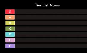 Image result for Tier List Maker Template
