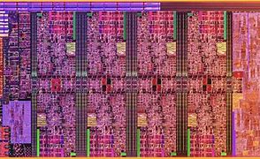Image result for Differentiate Between Arm and X86