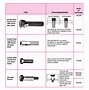 Image result for Stainless Steel Bolt Torque Chart