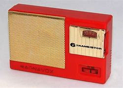 Image result for Vintage Magnavox Suitcase Record Player