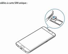 Image result for S7 Edge Dual Sim