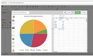 Image result for Make Your Own Pie Chart