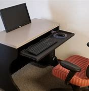 Image result for Computer Desk with Recessed Monitor