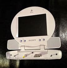 Image result for PS1 LCD-screen