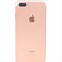 Image result for iPhone 7 Plus Colors