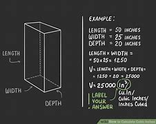 Image result for Things That Are a Cubic Inch