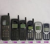 Image result for Old School Nokia Phone