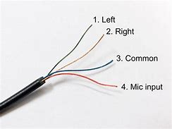 Image result for Headphones Wire Protector