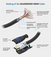 Image result for D 541388 Cable Wire