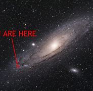Image result for What Does the Milky Way Look Like From Outside