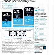 Image result for AT&T Prepaid Phone Plans