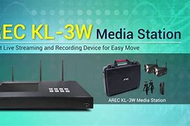 Image result for Disguised Recording Devices