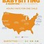 Image result for Babysitting Guide. Printable