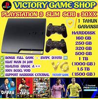 Image result for PS3 PlayStation 3