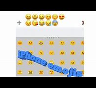 Image result for How to Get iPhone Emojis