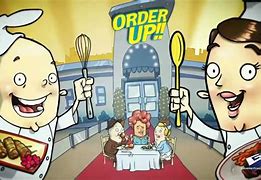 Image result for OrderP
