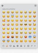 Image result for iPhone 5 Emoji Keyboard