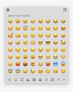 Image result for iPhone Emoji On Keyboard