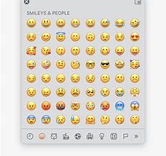 Image result for iPhone Emoji Keyboard Download