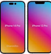 Image result for iPhone for 300 Dollars