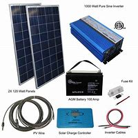 Image result for Sharp 240 Watt Solar Panel