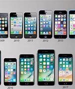 Image result for Phones iPhone All Generations