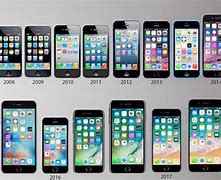 Image result for iPhone 3 Release Date