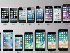 Image result for All iPhone Years