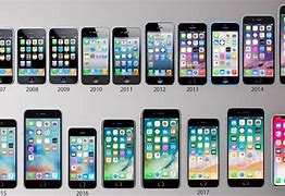Image result for iPhone Designs Over the Yars