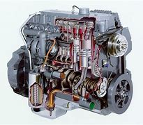 Image result for Diesel Engine Cutaway Cummins