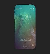 Image result for iPhone 5X