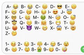 Image result for signs languages emoji game