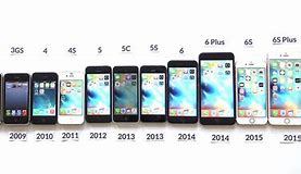 Image result for Redesign of iPhones by Years
