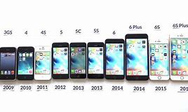 Image result for iPhone Year 2013